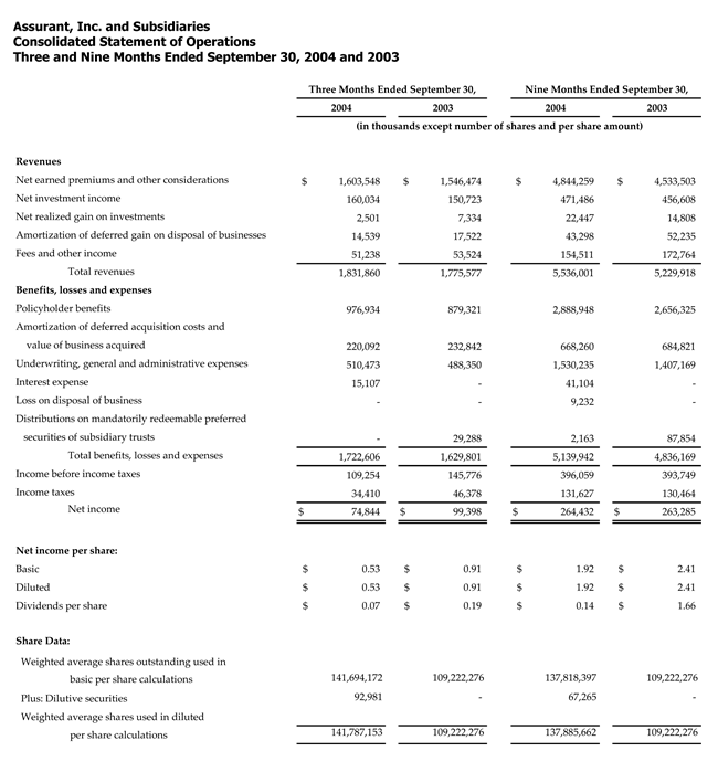 3Q-ConsolidatedStatement 3Q-ConsolidatedStatement